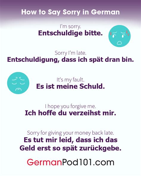 entschuldigung englisch|i'm sorry in german.